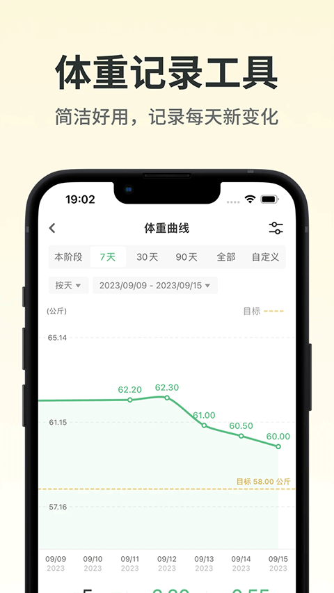生酮减肥截图1