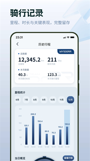 张雪机车截图3
