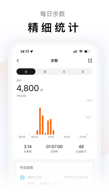 ZeppLife截图3