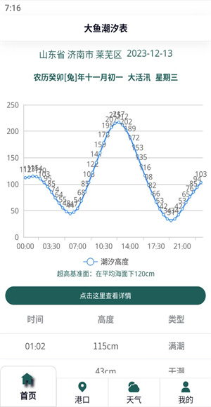大鱼潮汐表截图3