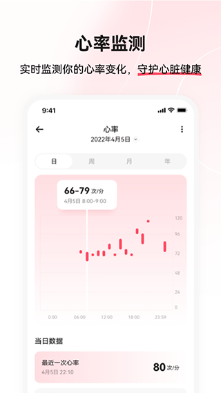 小维健康截图3