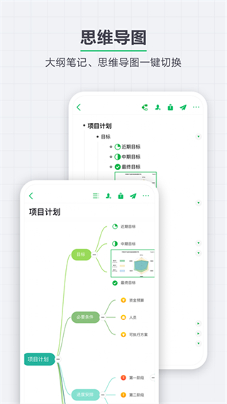 印象笔记截图1