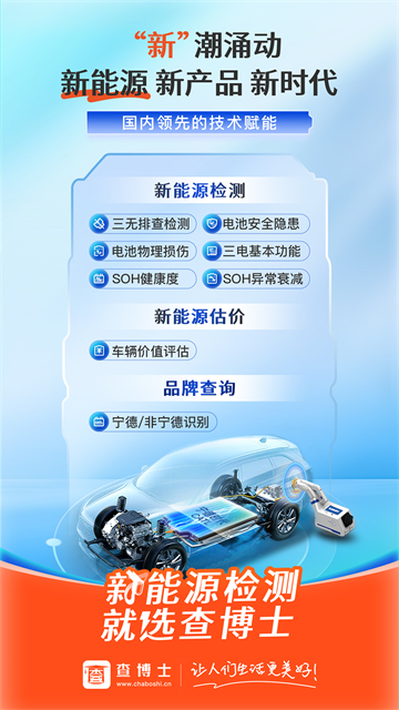 查博士截图4