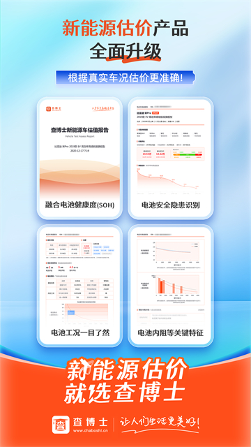 查博士截图5