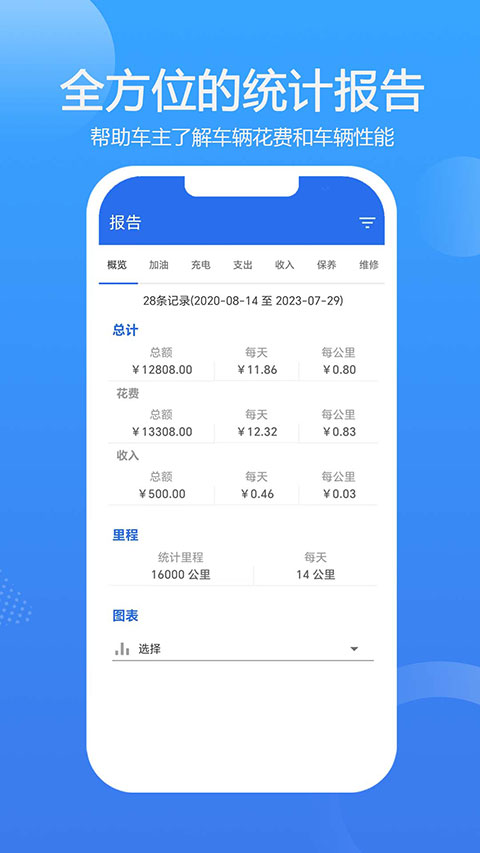 车智管截图2