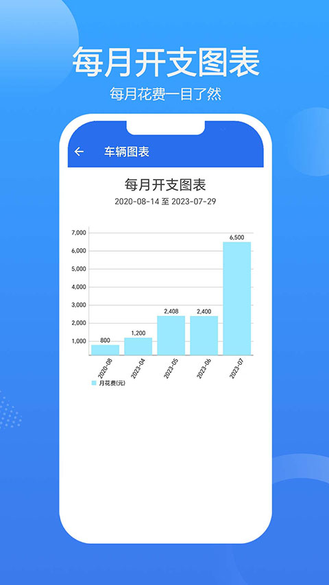 车智管截图4