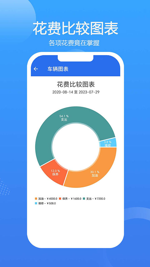 车智管截图3