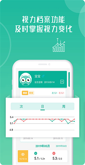 超级视力表截图1