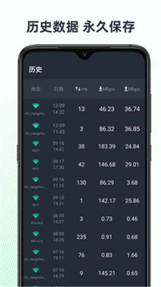 网速测试大师截图5
