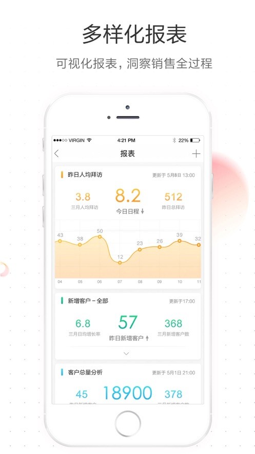 红圈通最新版本截图3