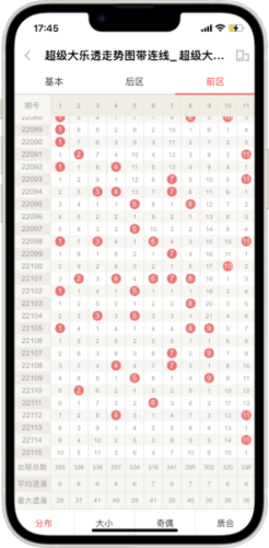 500vip彩票app网址下载截图2