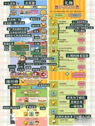蜡笔小新跑酷