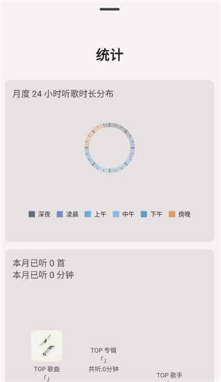 光锥音乐播放器截图4