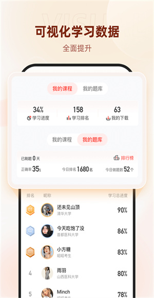 昭昭医考app题库截图3