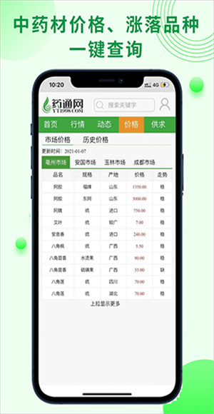 药通网截图3