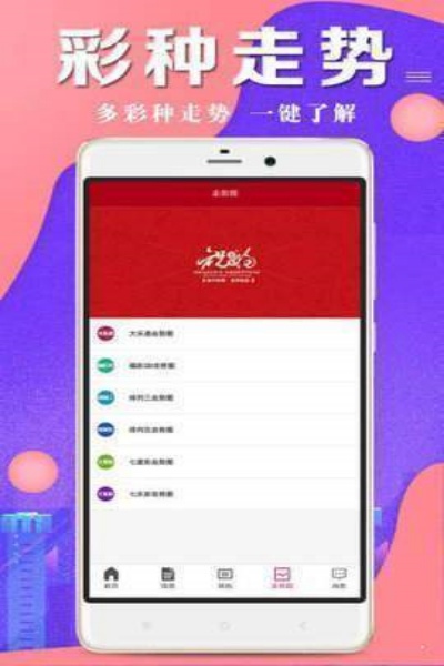 171212acm神算子论坛1下载安装截图1
