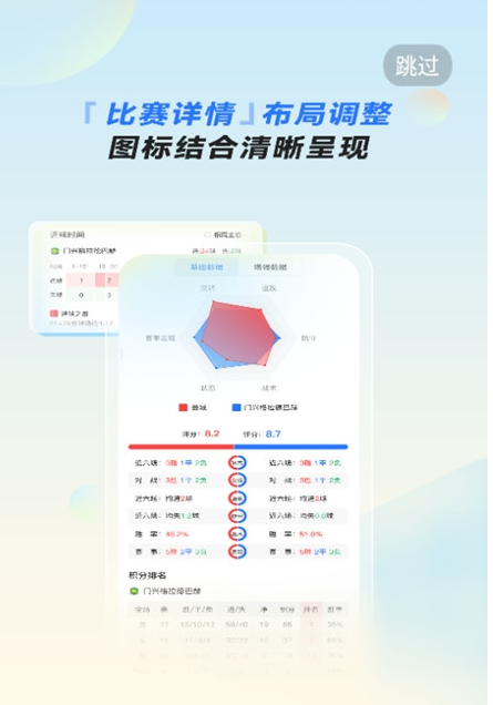猫体体育app手机版最新版下载截图2