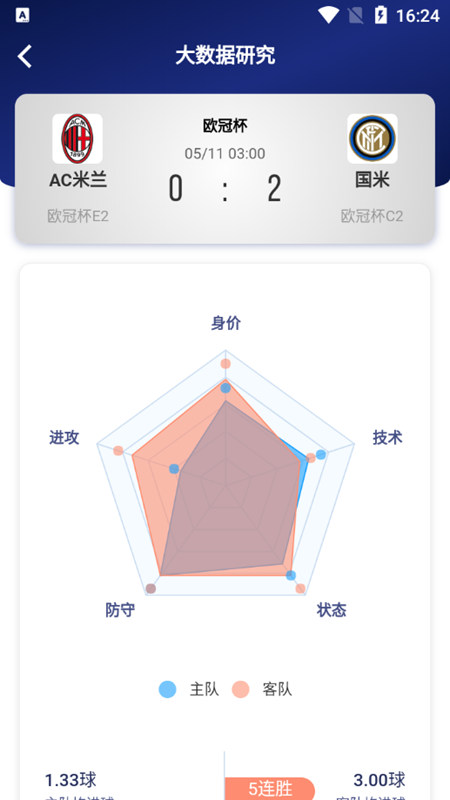 易球体育app官方版下载截图2