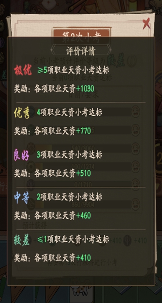 叫我大掌柜vivo渠道服下载 叫我大掌柜vivo渠道服下载