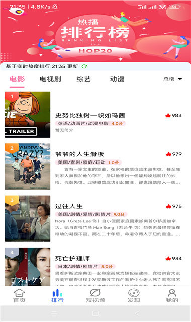 小甜视界app官方下载最新版截图1