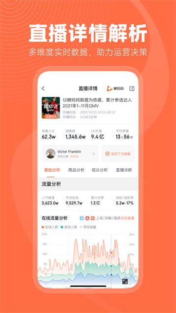 蝉妈妈专业版高级版截图1