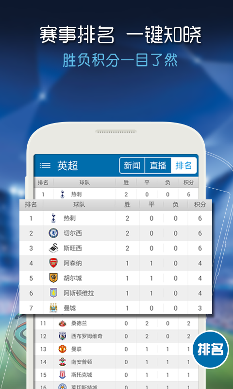 百事通体育直播app手机版下载截图1
