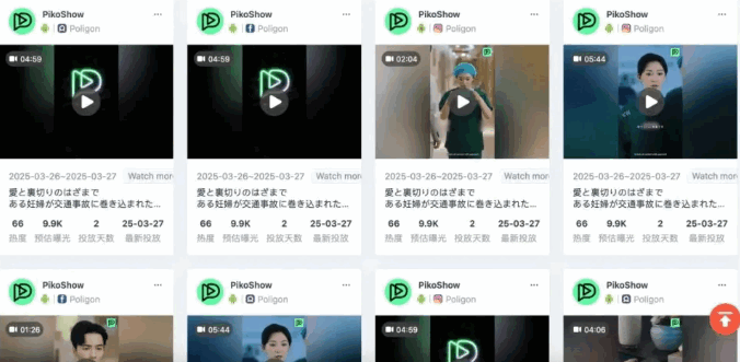 PikoShow市场竞争态势图