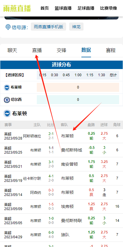 雨燕足球直播赛事选择