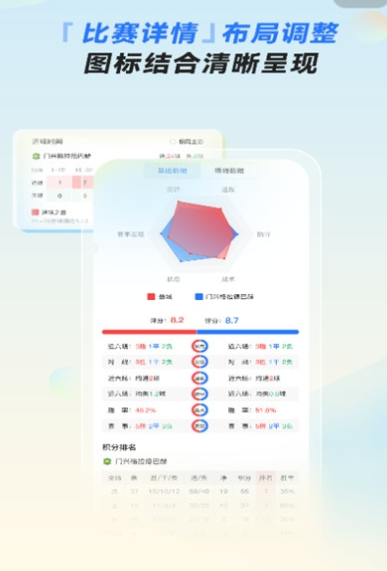 猫体体育app手机版最新版下载截图1