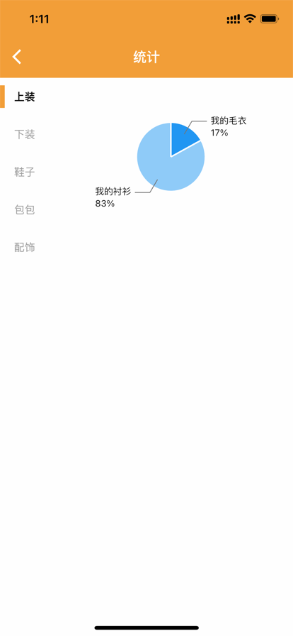 皮皮衣柜app安卓版截图1