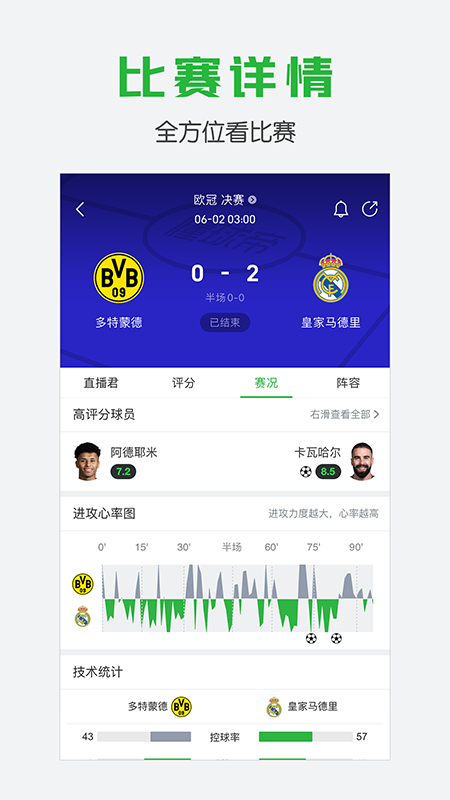 懂球帝官方免费版截图3