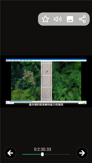 一帧播放器播放控制功能