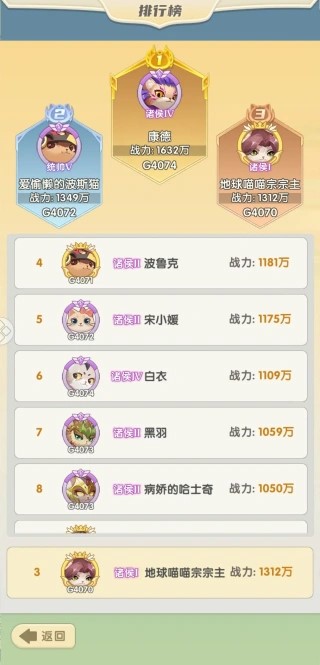 猫咪大陆 猫咪大陆英雄角色