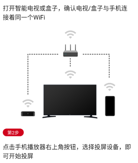不晚屋追剧app