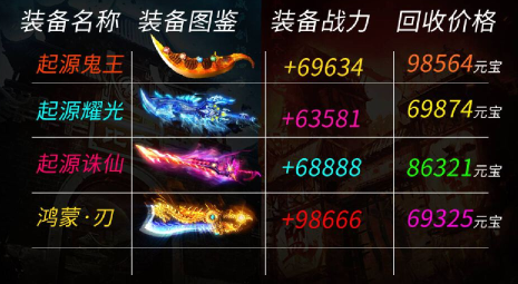 奎星传奇决战火龙游戏玩法截图