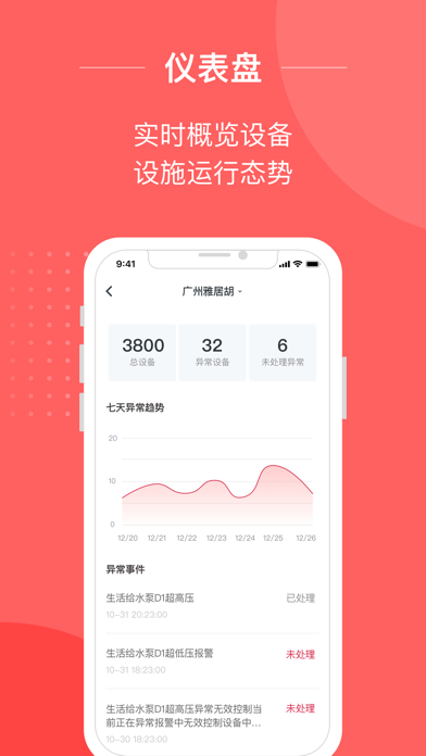 小易智能助手截图1