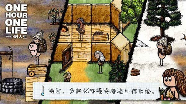 一小时人生单机版截图3