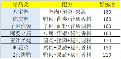 盛世芳华16