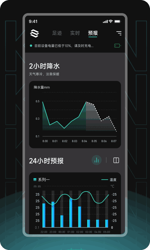 瞰天气安卓截图1