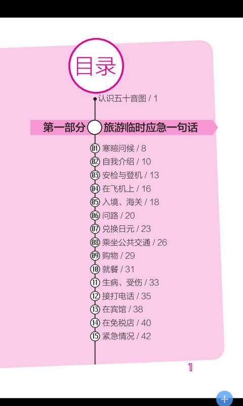 超好用日语旅游书截图3