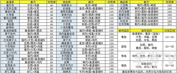 盛世芳华13