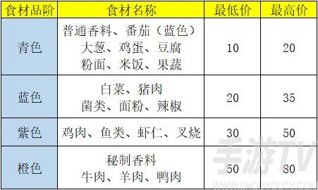 盛世芳华14