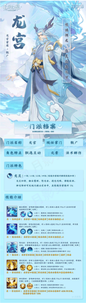 门派攻略配图2