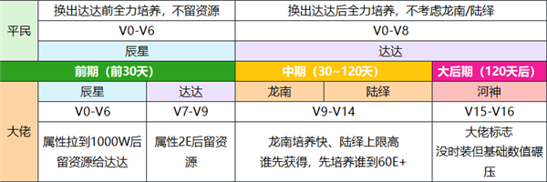 我本千金图片10