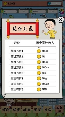 辞职去养猪游戏截图3