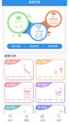 云晖健康截图2