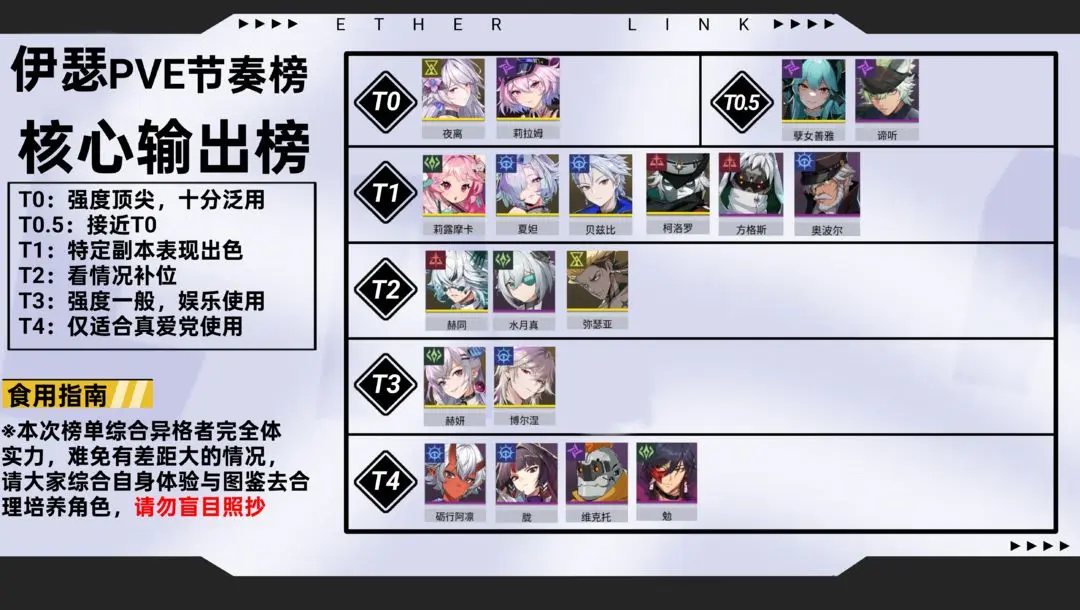 伊瑟