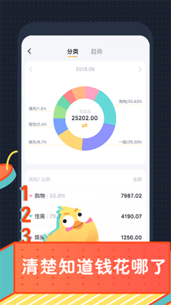 叨叨记账最新版截图1