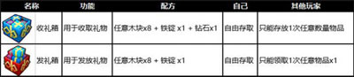奶块6