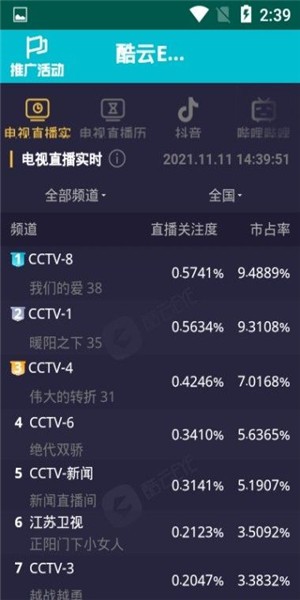 酷云eye收视数据实时app截图3
